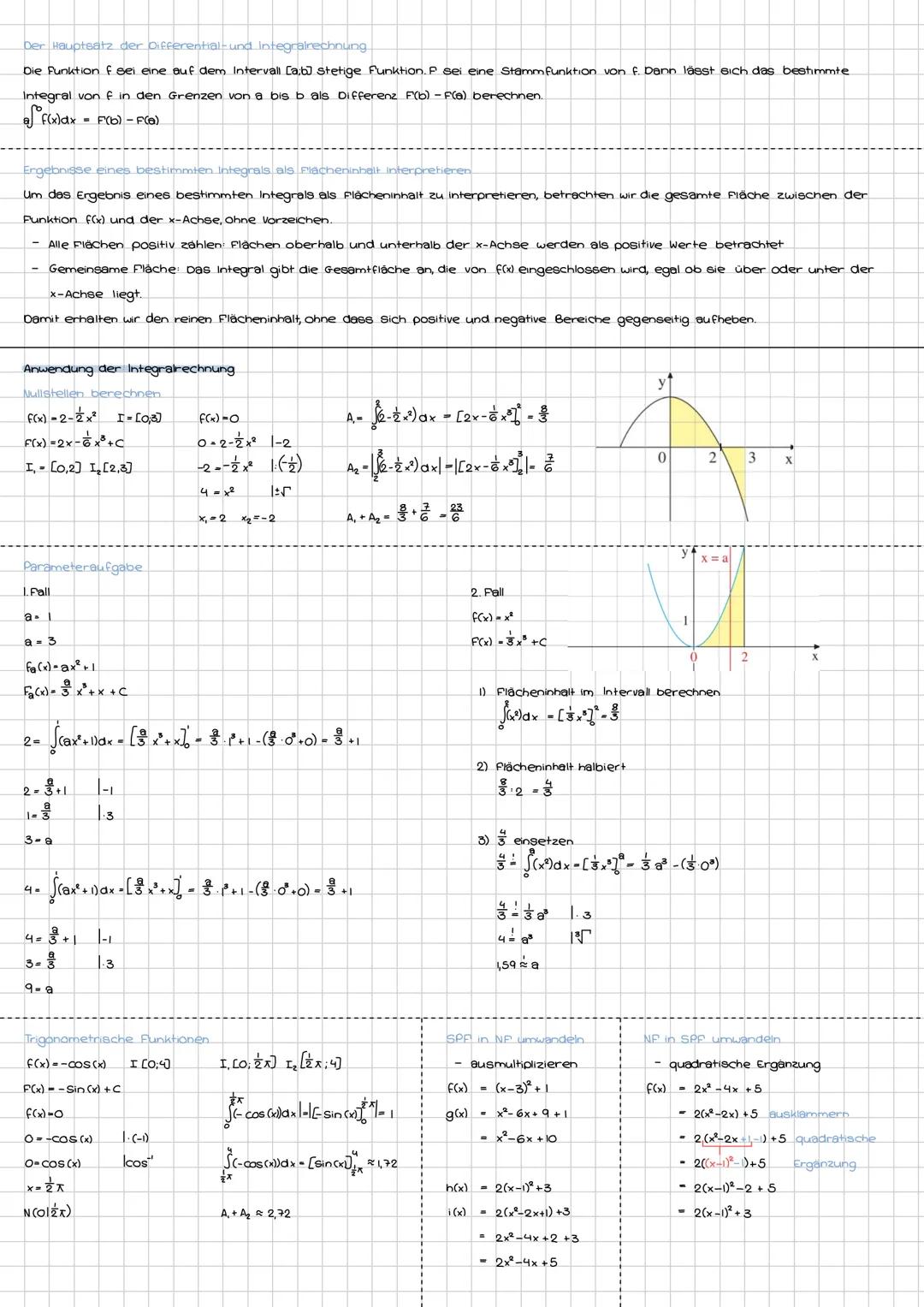 Die Streifenmethode des Archimedes
Einfache Funktionen (max Ug & Og)
1. Skizze mit Einteilung der Streifen
2. Funktionsgleichung allgemein f