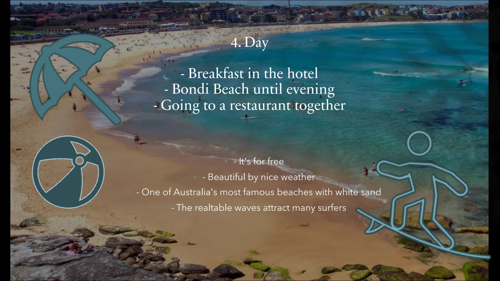 A TRIP TROUGH AUSTRALIA
Ⓒ
Presented by:
Manuela
K.
Maureen
Michelle
M.
Patricia
K. Sydney
Travel plan
6 days
Melbourne
4 days
Perth
Ⓡ
4 days