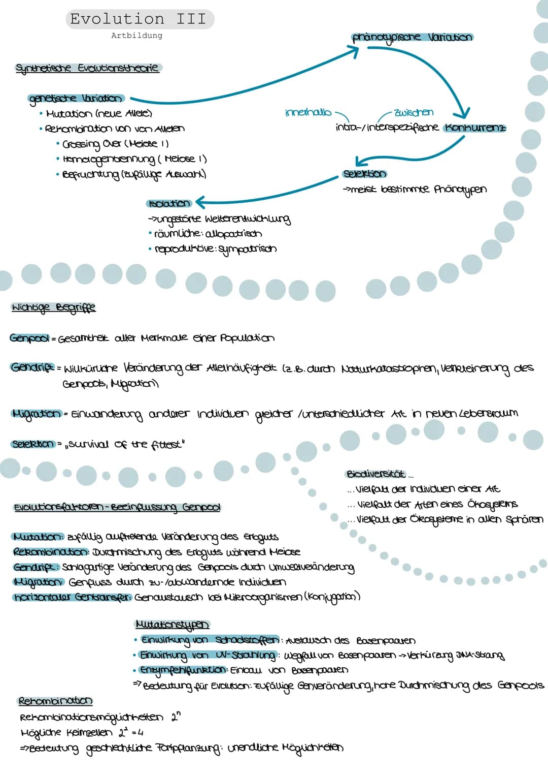 1. Klausur
Evolution I
Theorien und Grundlagen
Wichtige Persönlichkeiten
Carl von Linné
-> binäre Systematik (SKOFGA)
●
Belege für
die Evolu