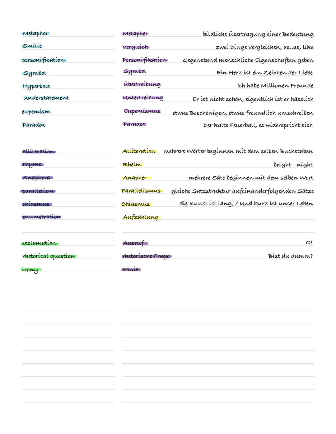 Analyse
Einleitung:
The Textart with the Title Title" written by the Autor and published in/on Datum deals with Thema.
Hauptteil:
•Vermutung