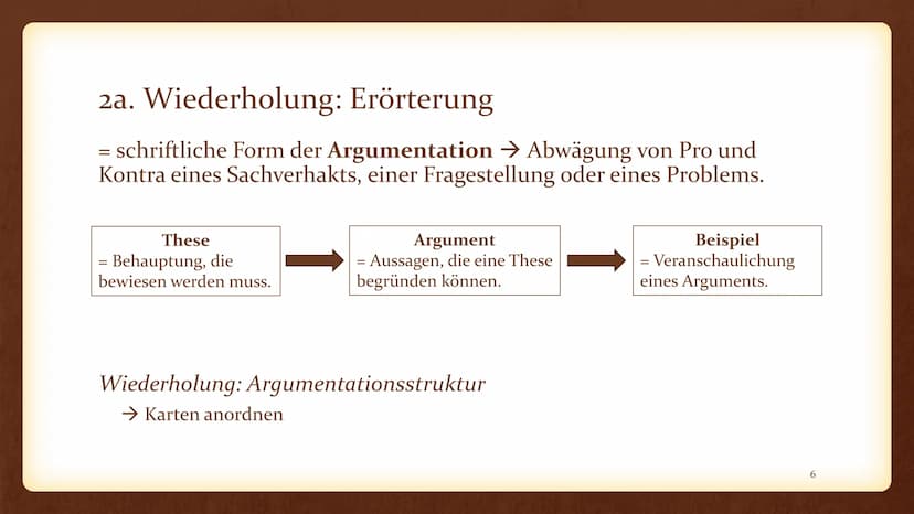 D/KS2
Erörterung eines literarischen Textes - Handout
Aufgabenstellung:
Aufgabe I Erörterung literarischer Texte
IA: Erörterung eines litera