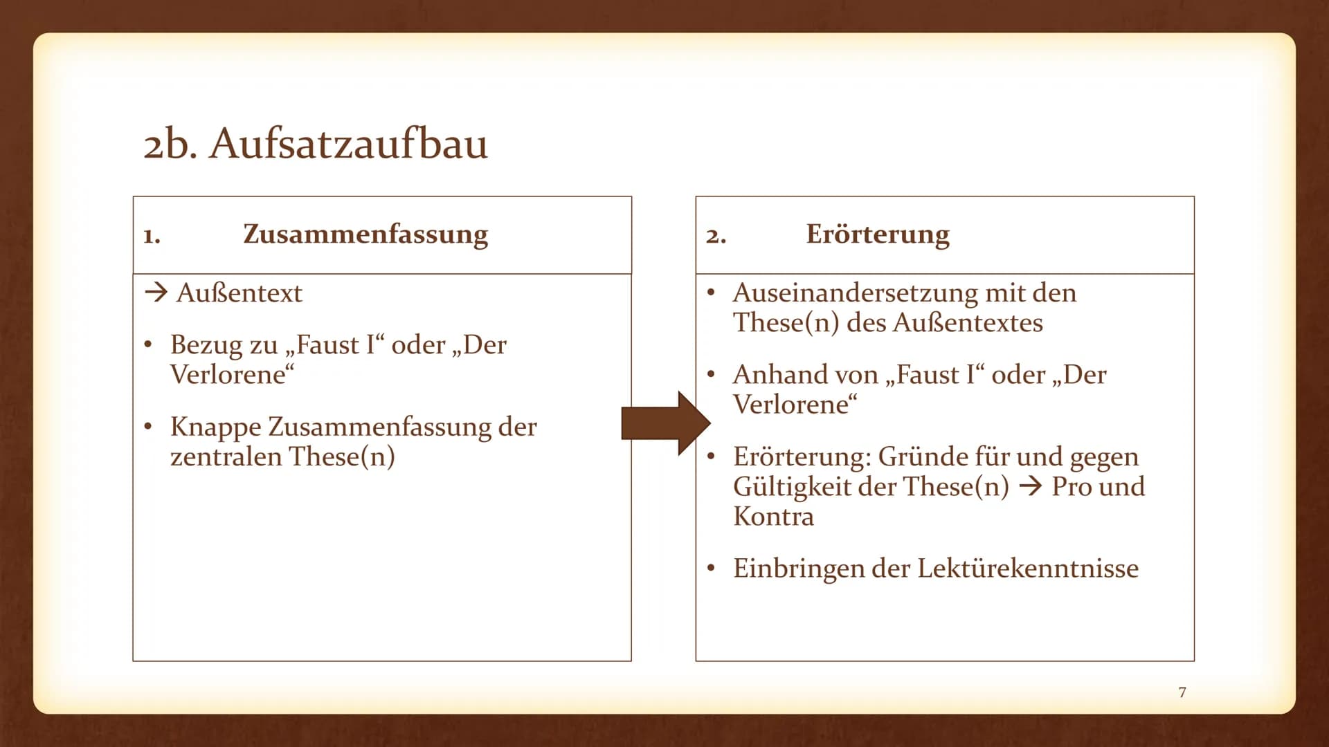 D/KS2
Erörterung eines literarischen Textes - Handout
Aufgabenstellung:
Aufgabe I Erörterung literarischer Texte
IA: Erörterung eines litera