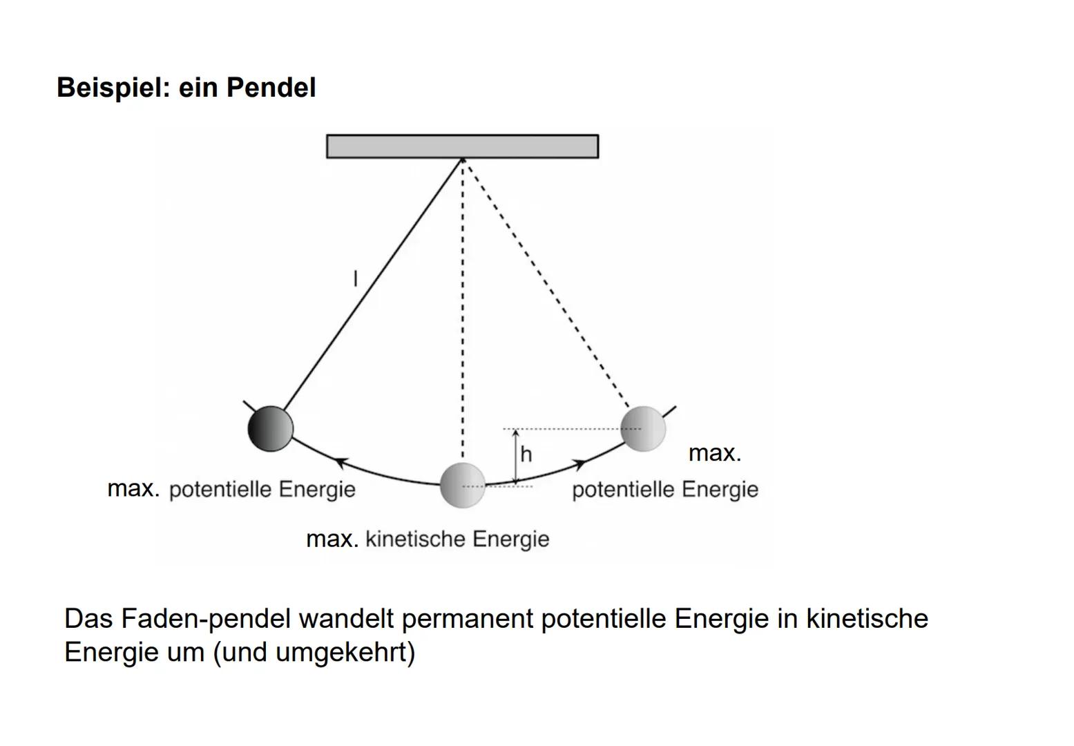 Erhaltungssätze 1. Energieerhaltungssatz Energien
Energie ist die Fähigkeit eines Körpers Arbeit zu verrichten.
Ein Körper, der arbeiten, wä