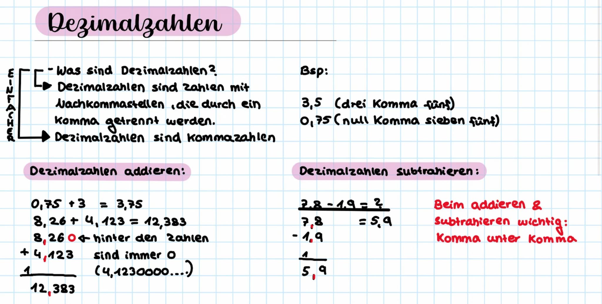 Dezimalzahlen
-Was sind Dezimalzahlen?
Dezimalzahlen sind zahlen mit
Nachkommastellen, die durch ein
Komma getrennt werden.
Dezimalzahlen si
