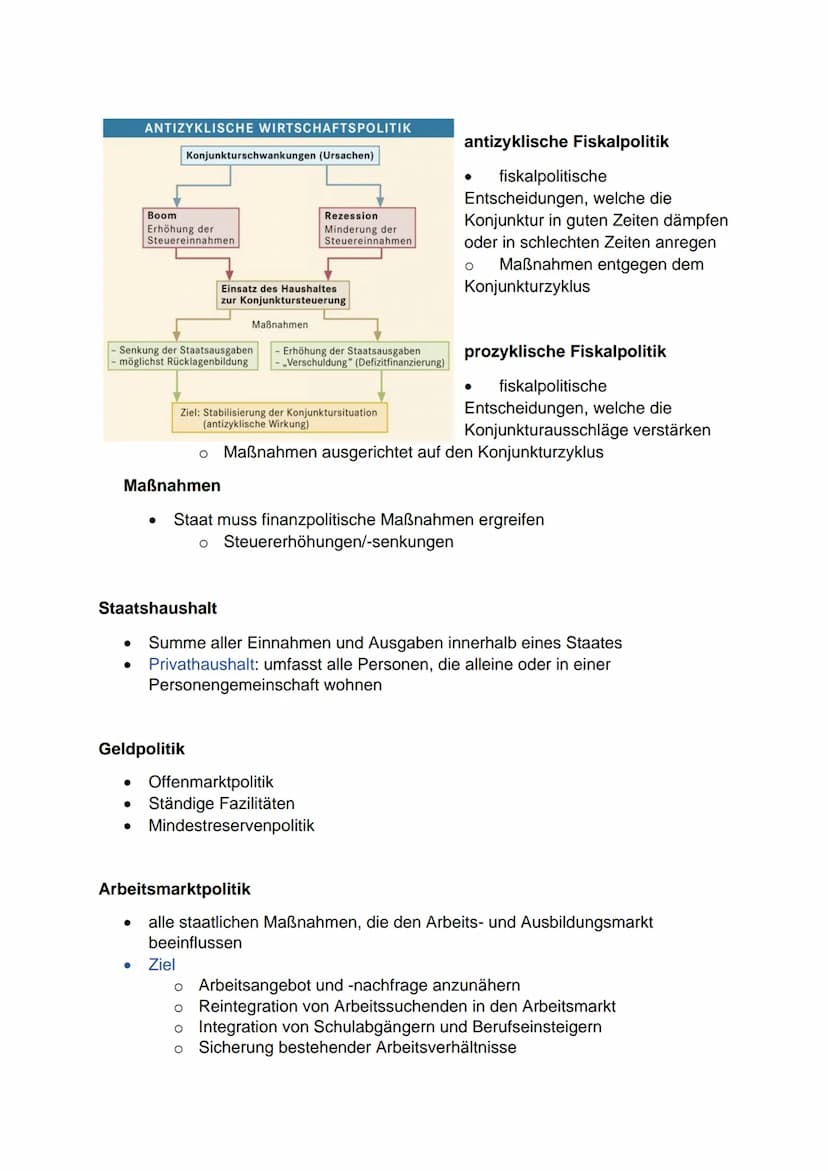●
Phasen des Konjunturzyklus
Aufschwung
●
●
●
●
Boom
●
●
●
●
●
●
●
●
WIRTSCHAFTSPOLITIK
Konjunktur und Wirtschaftsschwankungen
gibt die wirt