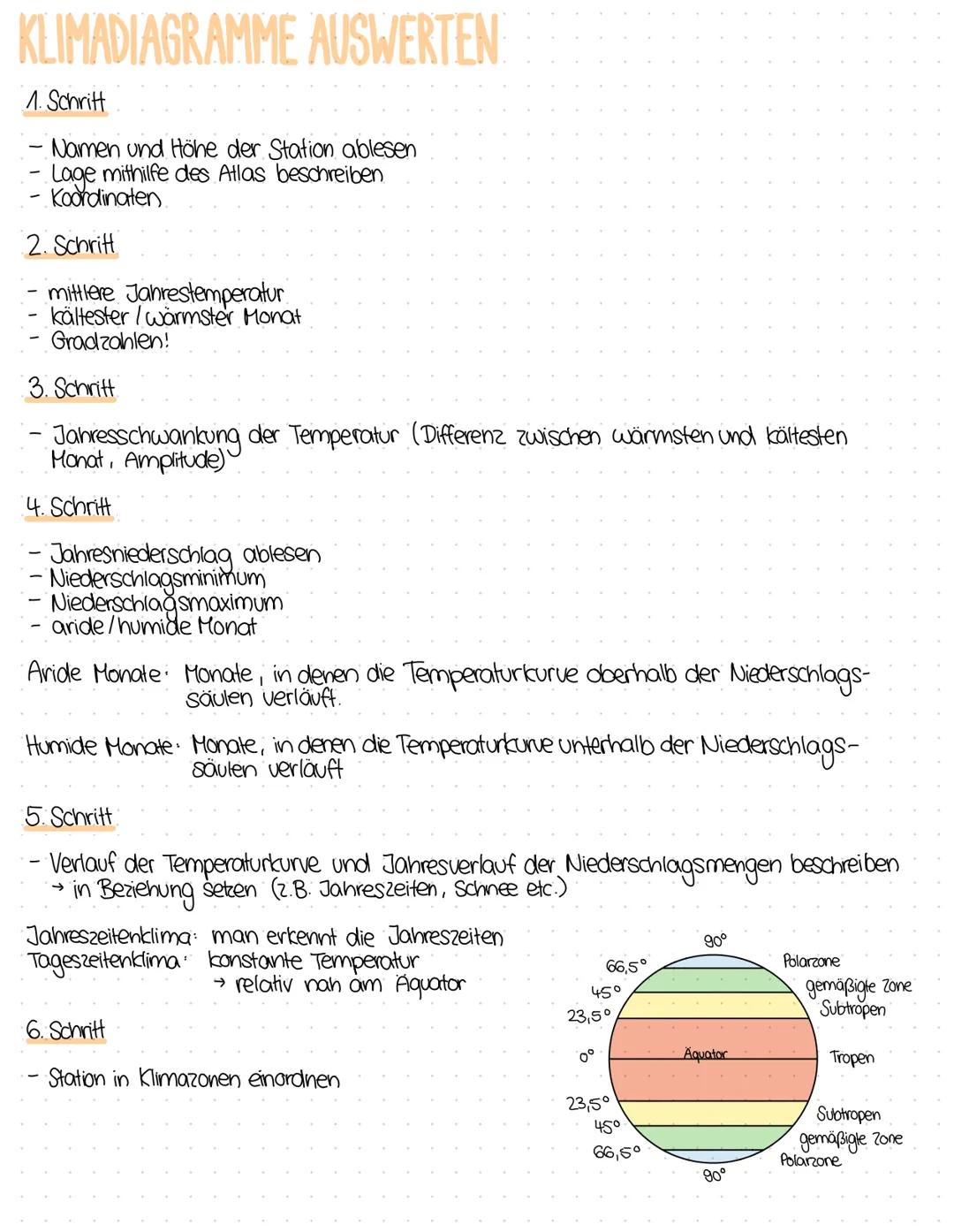 KLIMADIAGRAMME AUSWERTEN
1. Schritt
Namen und Höhe der Station ablesen
Lage mithilfe des Atlas beschreiben
Koordinaten
2. Schritt
mittlere J