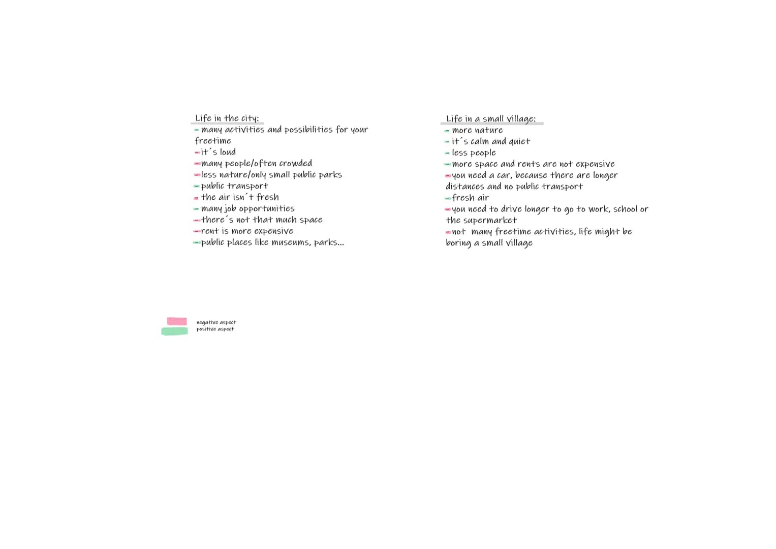 Life in the city:
- many activities and possibilities for your
freetime
-it's loud.
- many people/often crowded
-less nature/only small publ