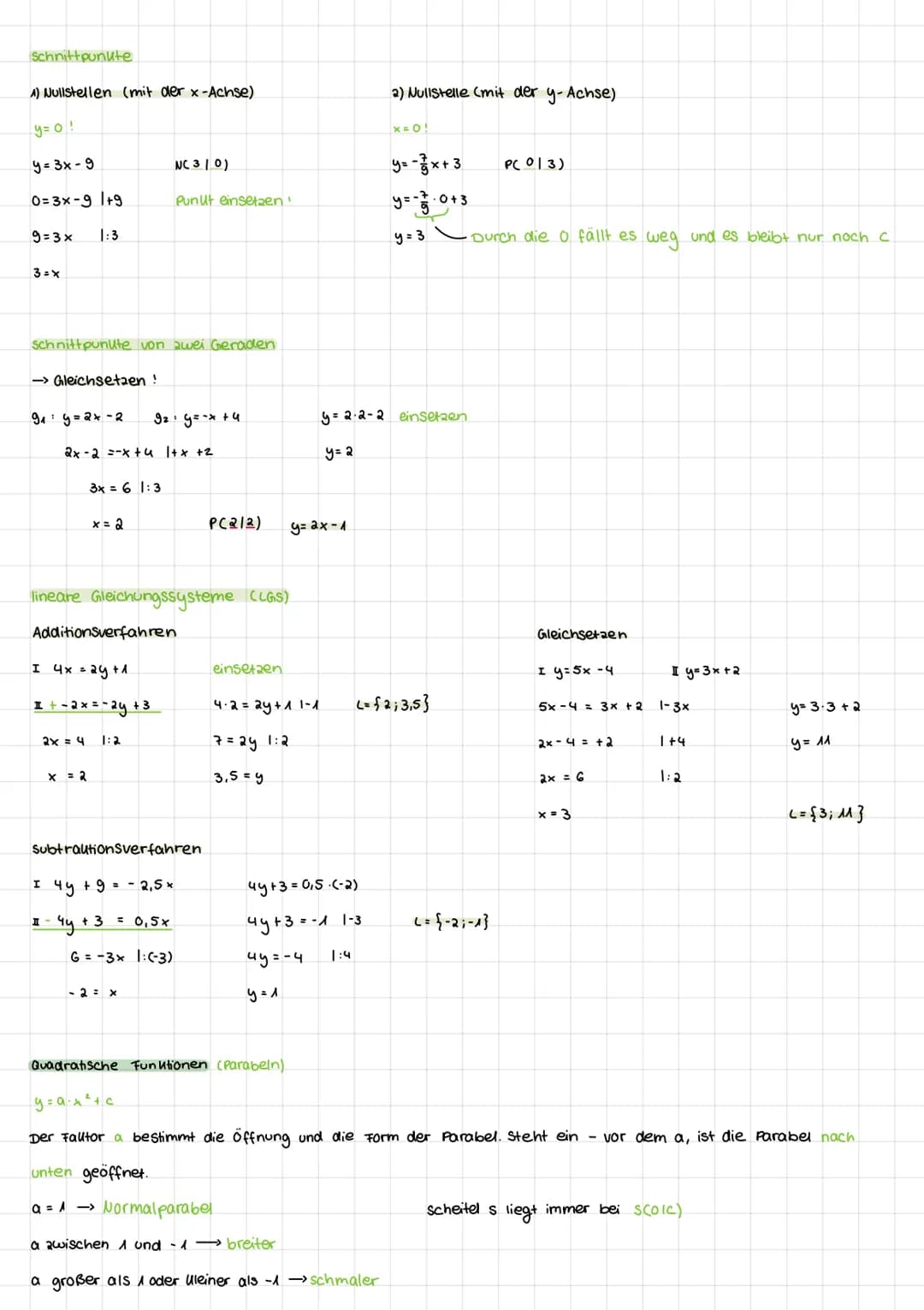 zusammenfassung
Quadratische Gleichungen
P-Q Formel
x² + p + 9 = 0
X1/2
XA=
A(1)
- 1/2 ± √ √ ( ² ) ² - 9
y=mx+c
B(1)
lineare Funktionen (Ger