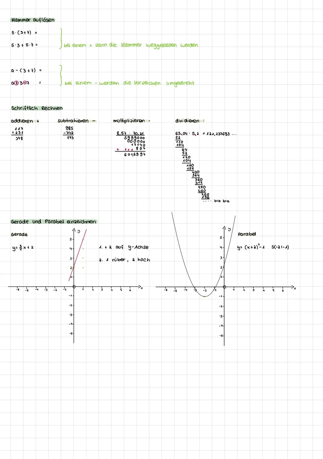 zusammenfassung
Quadratische Gleichungen
P-Q Formel
x² + p + 9 = 0
X1/2
XA=
A(1)
- 1/2 ± √ √ ( ² ) ² - 9
y=mx+c
B(1)
lineare Funktionen (Ger