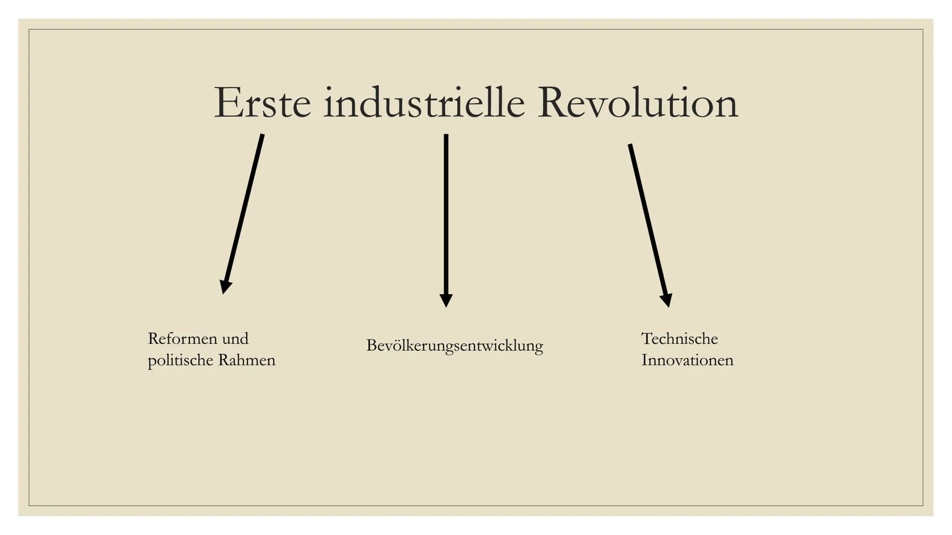 1
INDUSTRIE 1.0
Mechanisierung,
Dampfkreft, Webstuhl
1784
i
INDUSTRIE 2.0
Massenproduktion,
Montagelinie,
elektrische Energie
1870
INDUSTRIE
