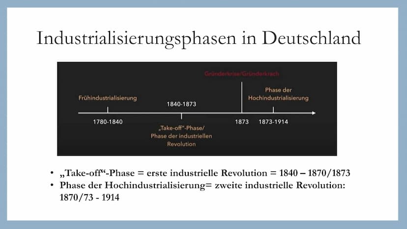 1
INDUSTRIE 1.0
Mechanisierung,
Dampfkreft, Webstuhl
1784
i
INDUSTRIE 2.0
Massenproduktion,
Montagelinie,
elektrische Energie
1870
INDUSTRIE