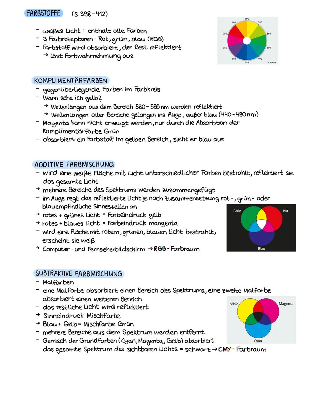 FARBSTOFFE (S.398-412)
weißes Licht enthält alle Farben
- 3 Farbrezeptoren: Rot, grün, blau (RGB)
- Farbstoff wird absorbiert, der Rest refl