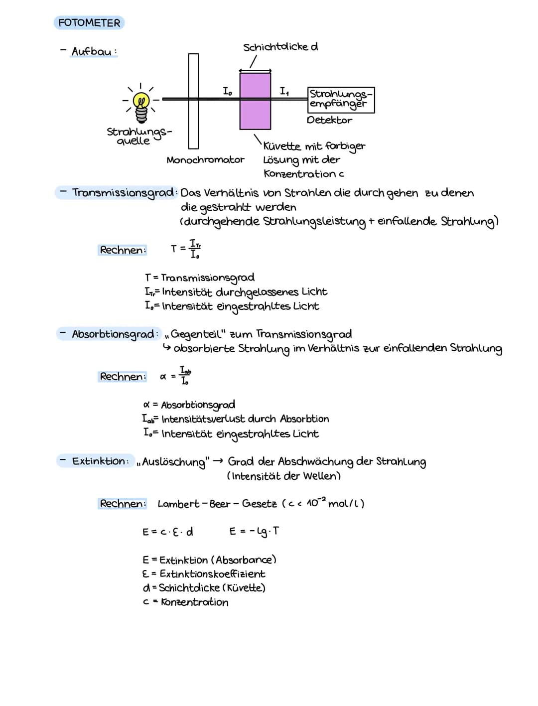 FARBSTOFFE (S.398-412)
weißes Licht enthält alle Farben
- 3 Farbrezeptoren: Rot, grün, blau (RGB)
- Farbstoff wird absorbiert, der Rest refl