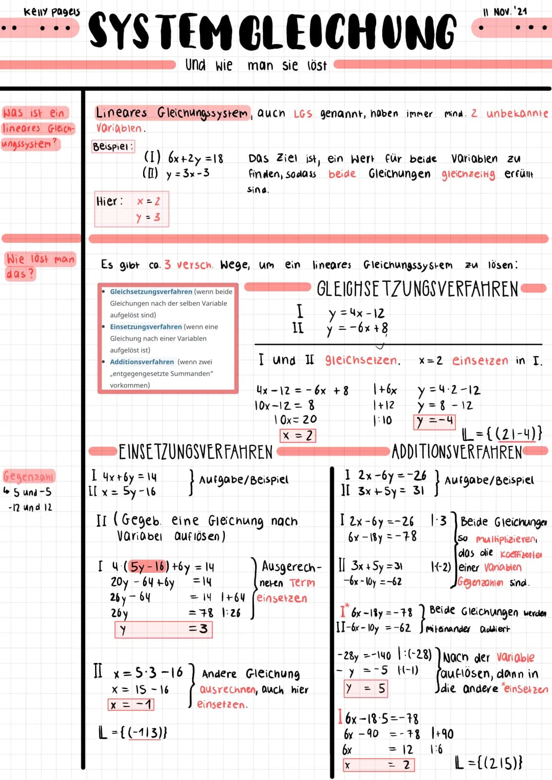 Kelly pagels
Was ist ein
lineares Gleich-
ungssystem
Wie läst man
das?
Gegenzahl
↳ 5 und-5
-12 und 12
SYSTEM GLEICHUNG
Und wie man sie löst
