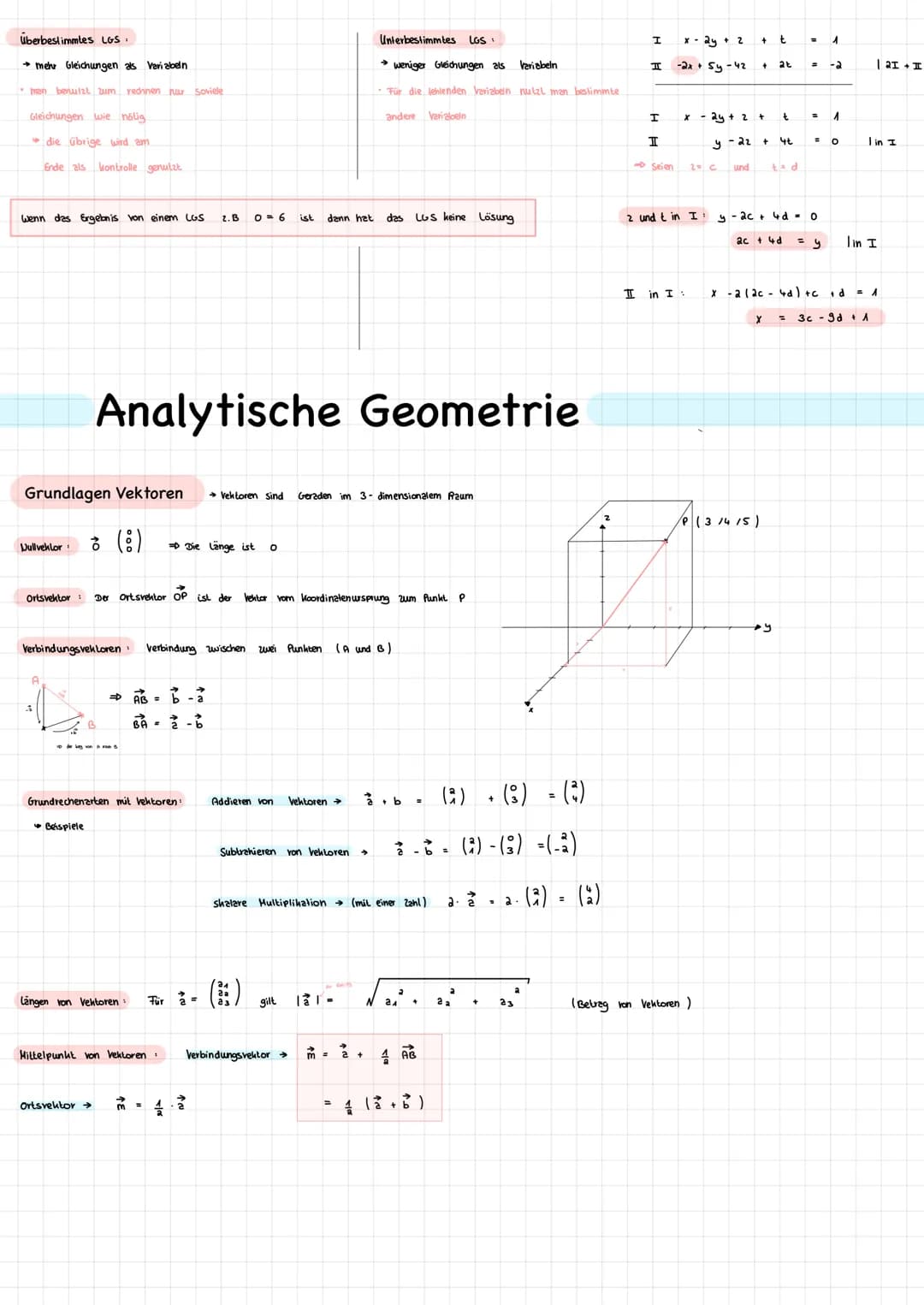 Mathe 2021
Elisa Michels → Lösen von Gleichungen, Ungleichungen und Gleichungssystemen
Lineare Gleichungen Lösen
Wenn in einer Gleichung die