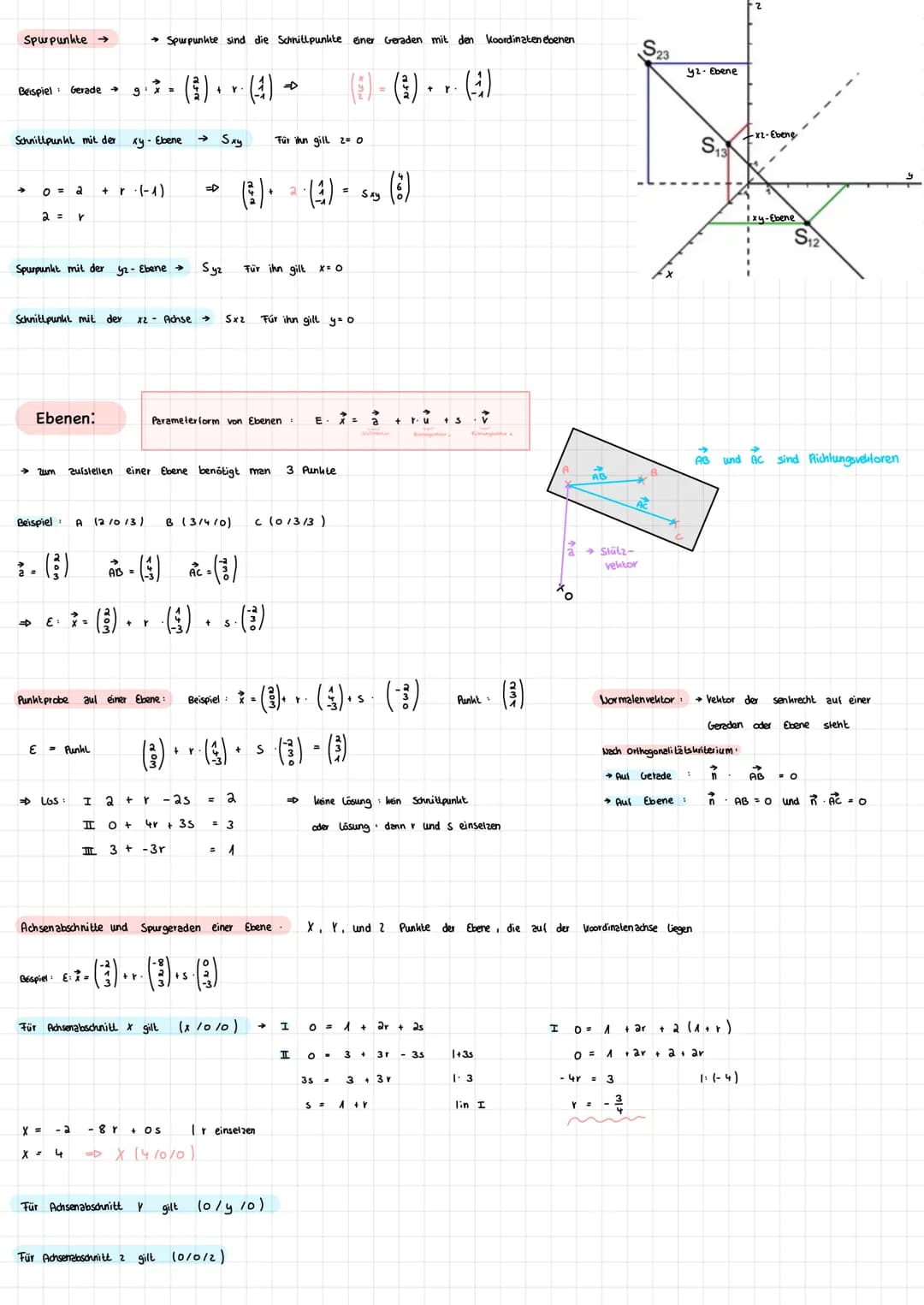 Mathe 2021
Elisa Michels → Lösen von Gleichungen, Ungleichungen und Gleichungssystemen
Lineare Gleichungen Lösen
Wenn in einer Gleichung die
