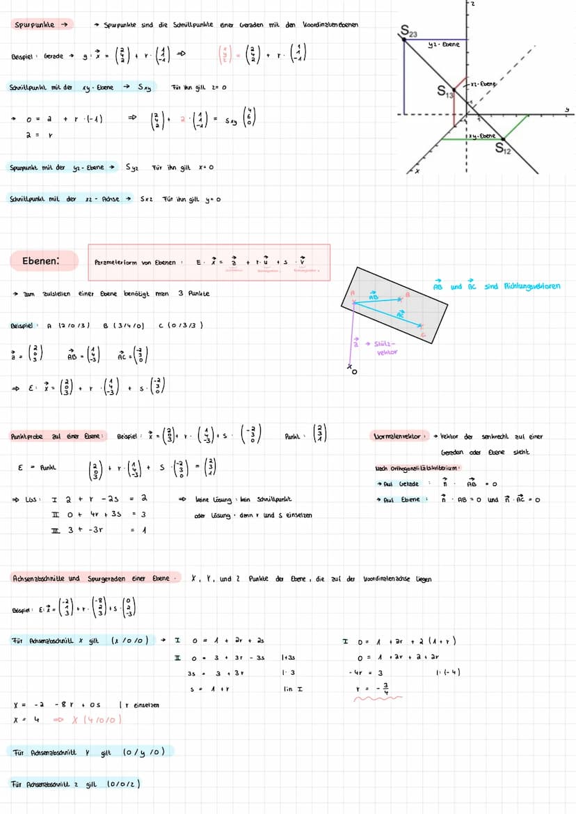 Mathe 2021
Elisa Michels → Lösen von Gleichungen, Ungleichungen und Gleichungssystemen
Lineare Gleichungen Lösen
Wenn in einer Gleichung die