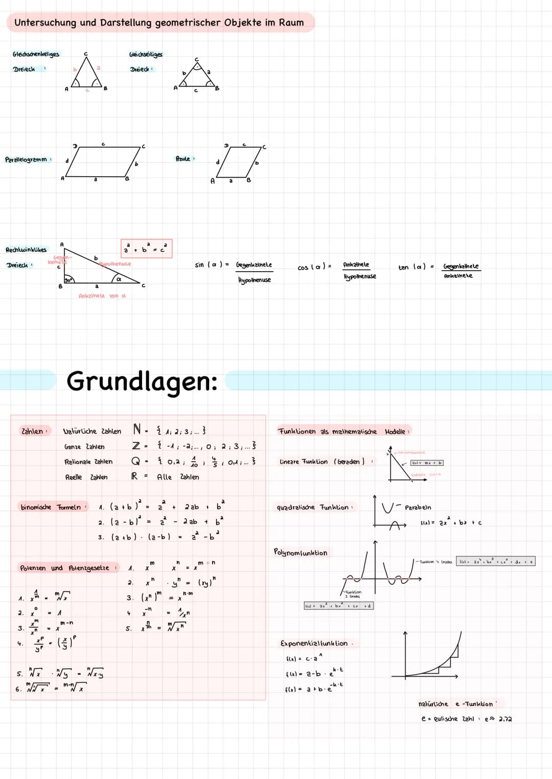 Mathe 2021
Elisa Michels → Lösen von Gleichungen, Ungleichungen und Gleichungssystemen
Lineare Gleichungen Lösen
Wenn in einer Gleichung die