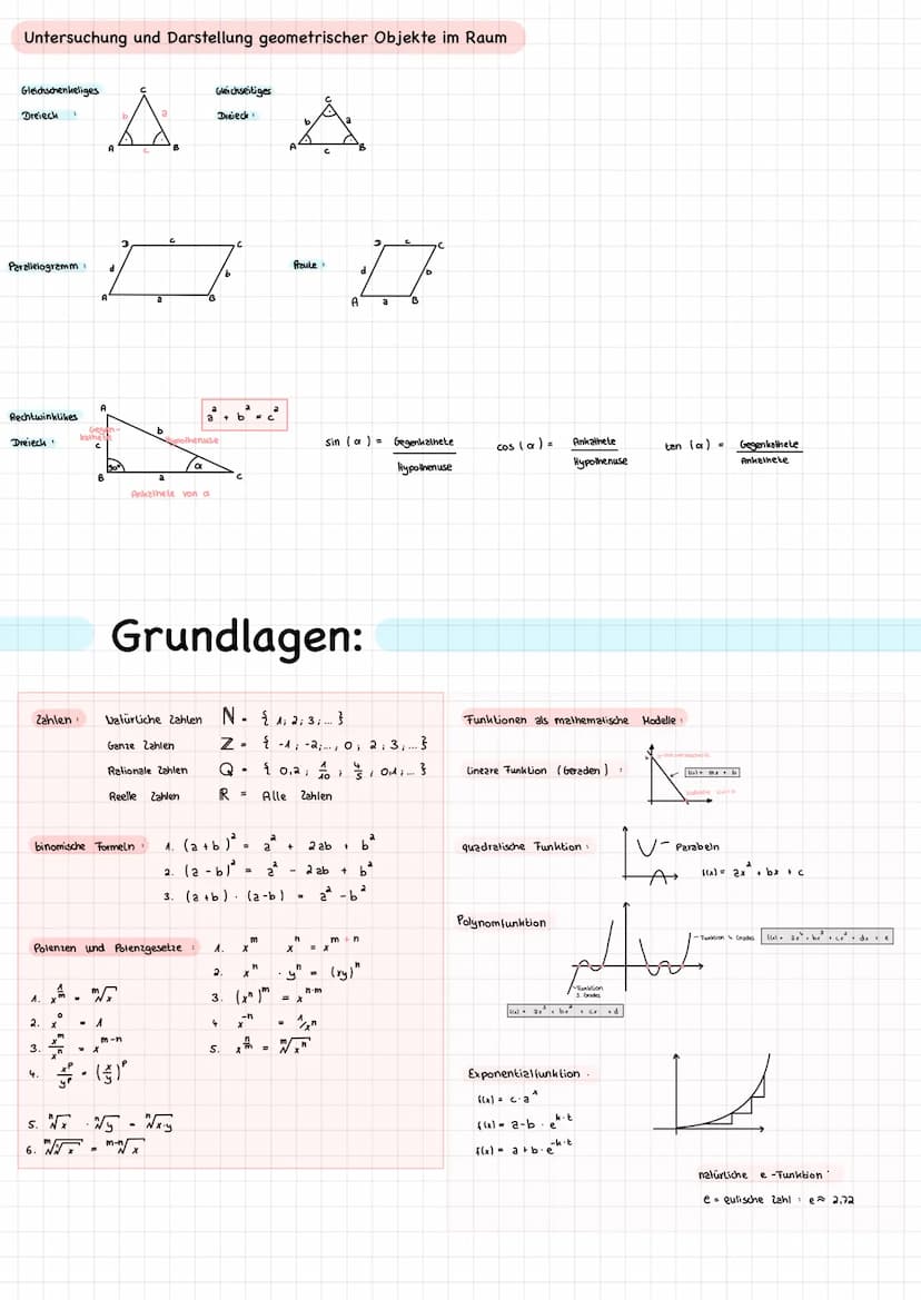 Mathe 2021
Elisa Michels → Lösen von Gleichungen, Ungleichungen und Gleichungssystemen
Lineare Gleichungen Lösen
Wenn in einer Gleichung die