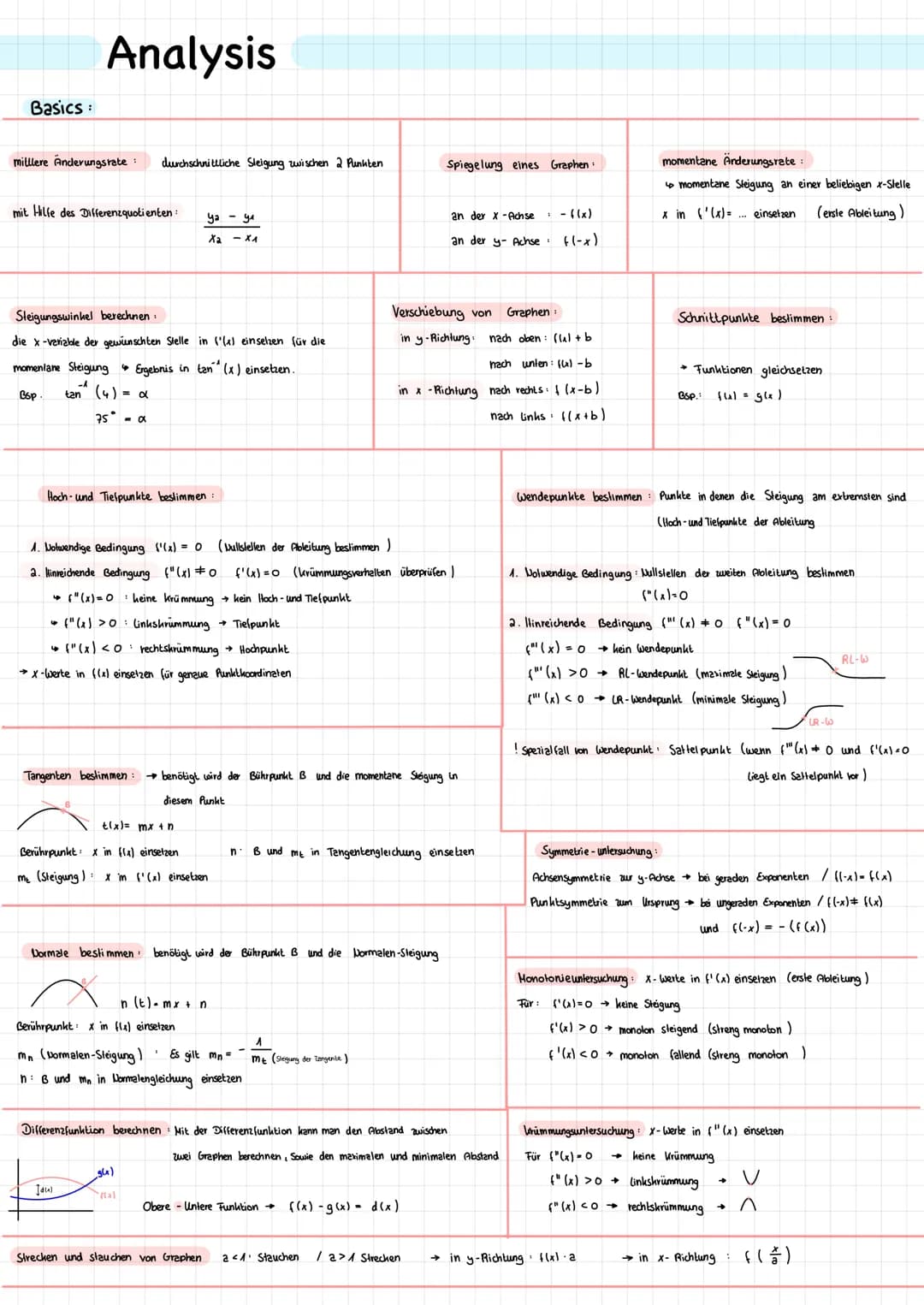 Mathe 2021
Elisa Michels → Lösen von Gleichungen, Ungleichungen und Gleichungssystemen
Lineare Gleichungen Lösen
Wenn in einer Gleichung die