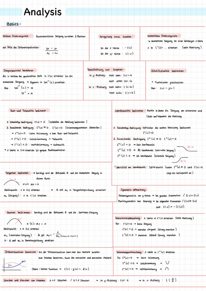 Mathe 2021
Elisa Michels → Lösen von Gleichungen, Ungleichungen und Gleichungssystemen
Lineare Gleichungen Lösen
Wenn in einer Gleichung die