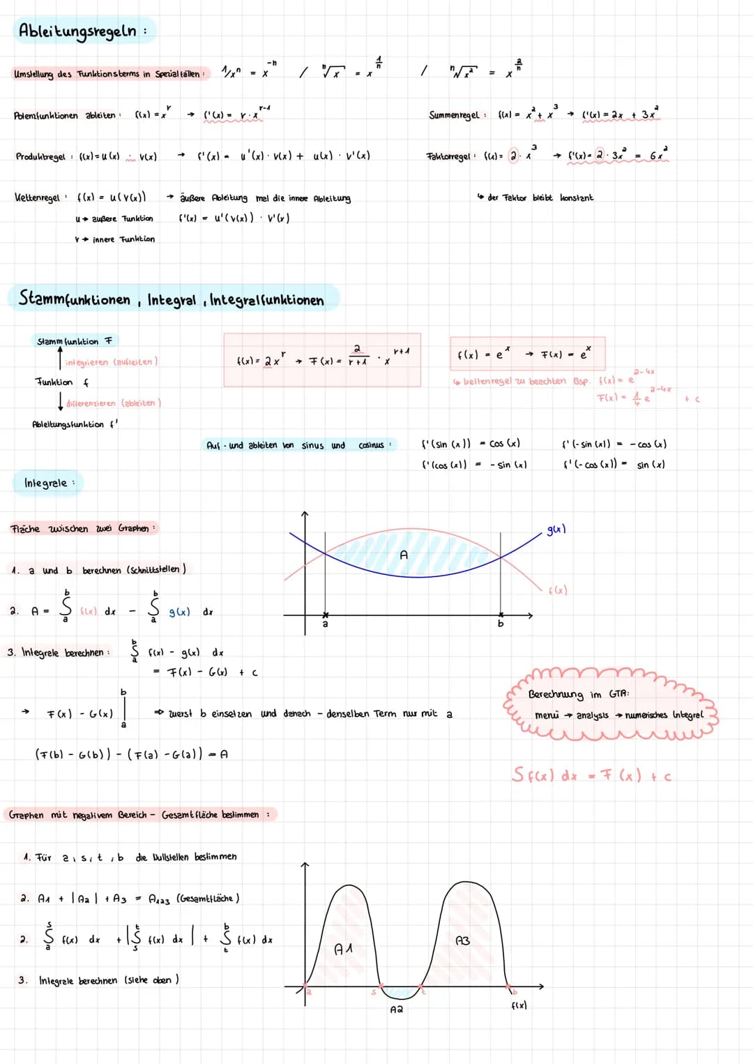 Mathe 2021
Elisa Michels → Lösen von Gleichungen, Ungleichungen und Gleichungssystemen
Lineare Gleichungen Lösen
Wenn in einer Gleichung die