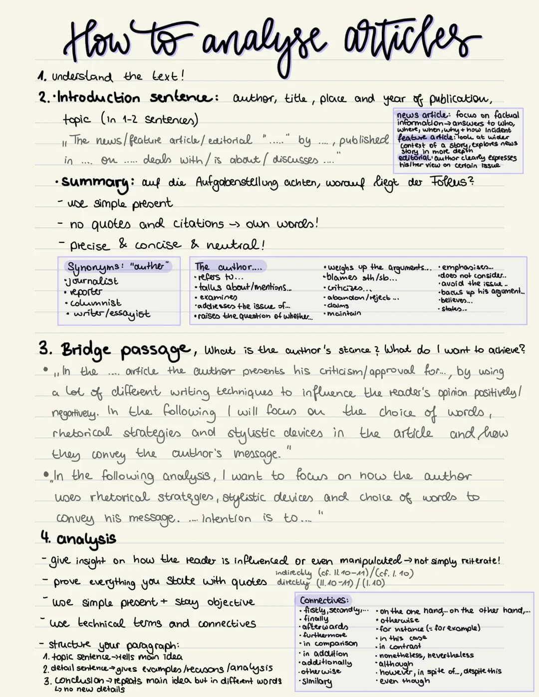 How to analyse articles
1. Understand the text!
2. Introduction sentence: author, title, place and year of publication,
news article: focus 