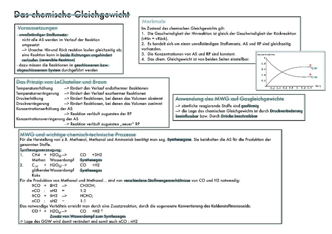 Chemisches Gleichgewicht einfach erklärt: Beispiele und Reaktionen