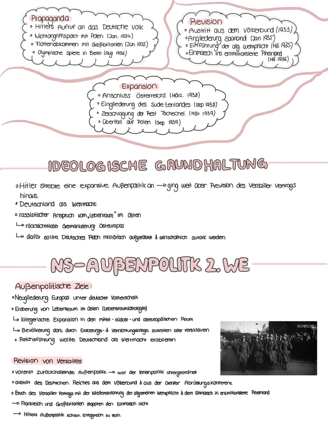 # DER NATIONALSOZIALISMUS

GIOSSAR

2 2 2 2 2 2

Appeasement Politik

Damit ist eine Politik gemeint in der mon
sion zurtocnalt, Beschachtig