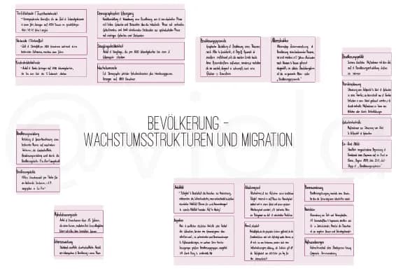 Einfach erklärt: Aktiv- und Passivräume in Europa: Beispiele und ...