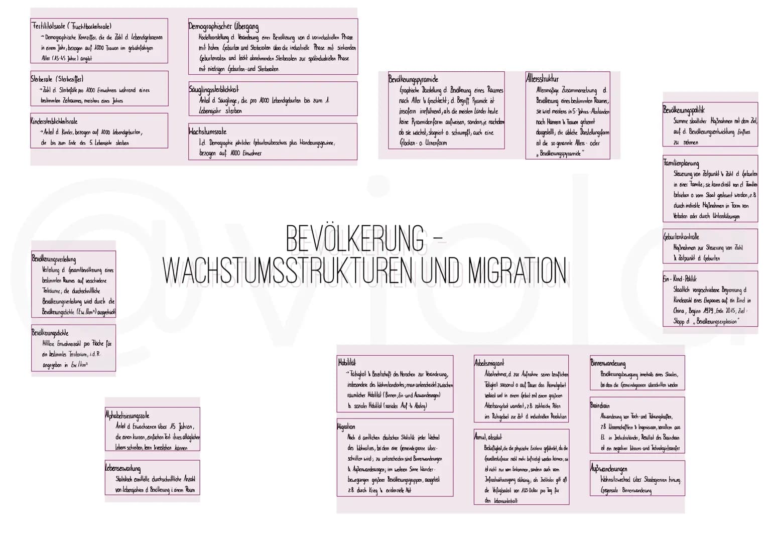 Fertilitatsrate (Fruchtbarkeitsrate)
→ Demographische Kennziffer, die die Zahl d. lebendgeborenen
in einem Jahr, bezogen auf 1000 Frauen im 