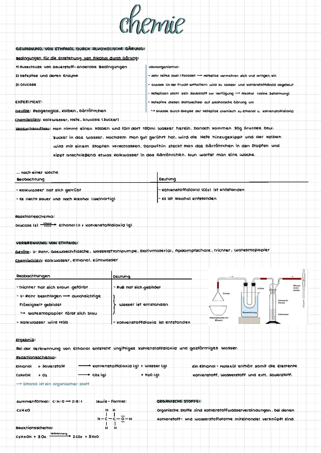 Alkohole - Chemie 