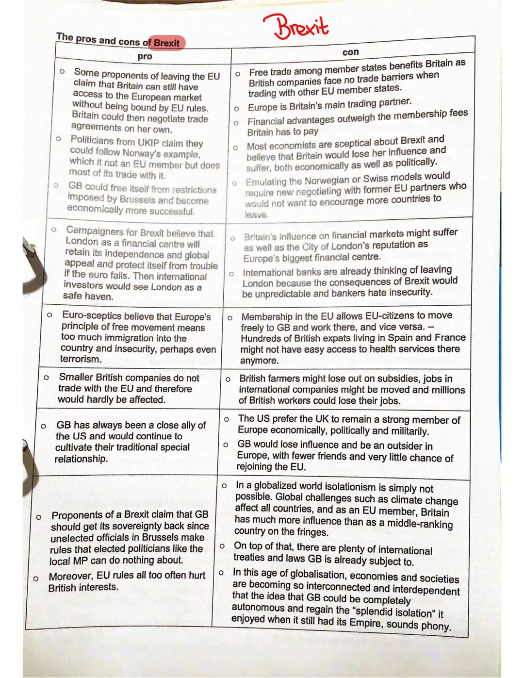 O
The pros and cons of Brexit
pro
O
o Some proponents of leaving the EU
claim that Britain can still have
access to the European market
with
