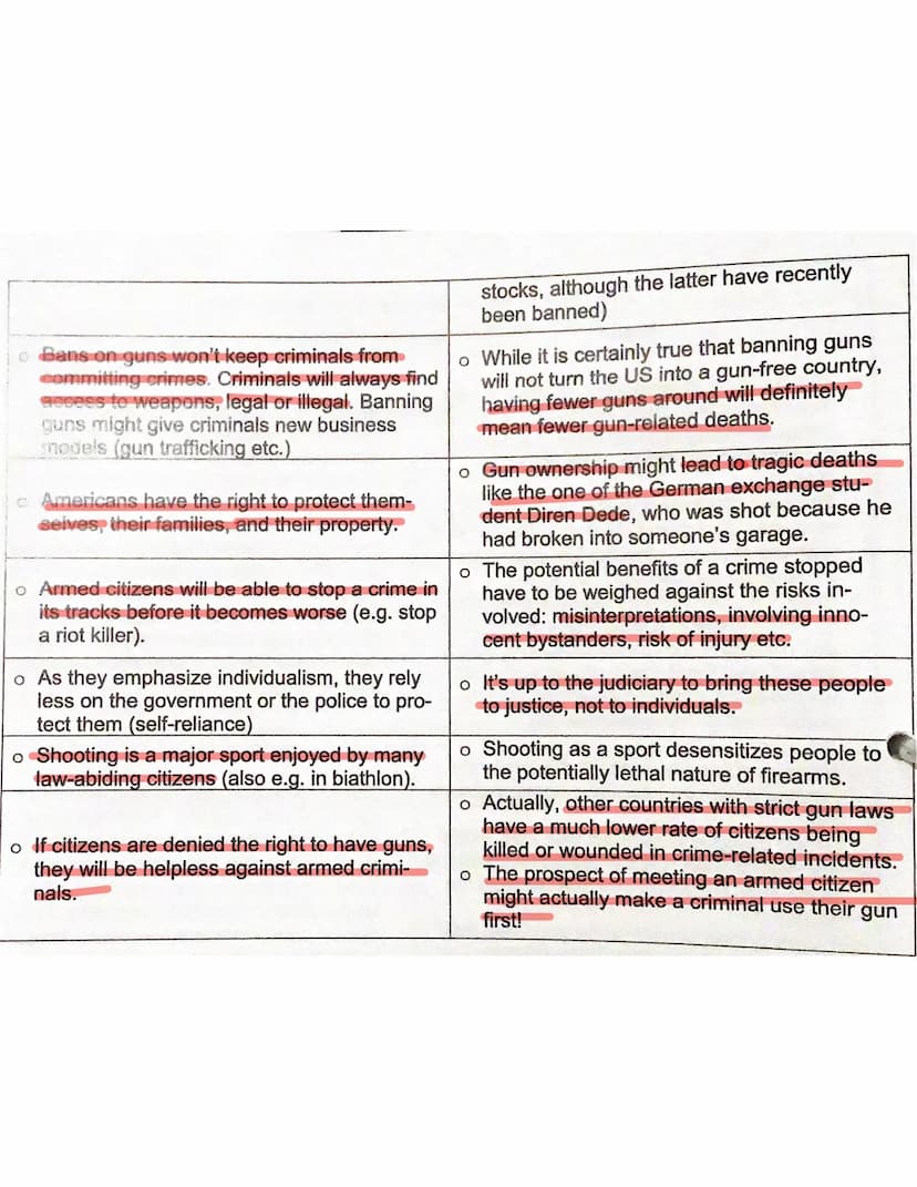 O
The pros and cons of Brexit
pro
O
o Some proponents of leaving the EU
claim that Britain can still have
access to the European market
with