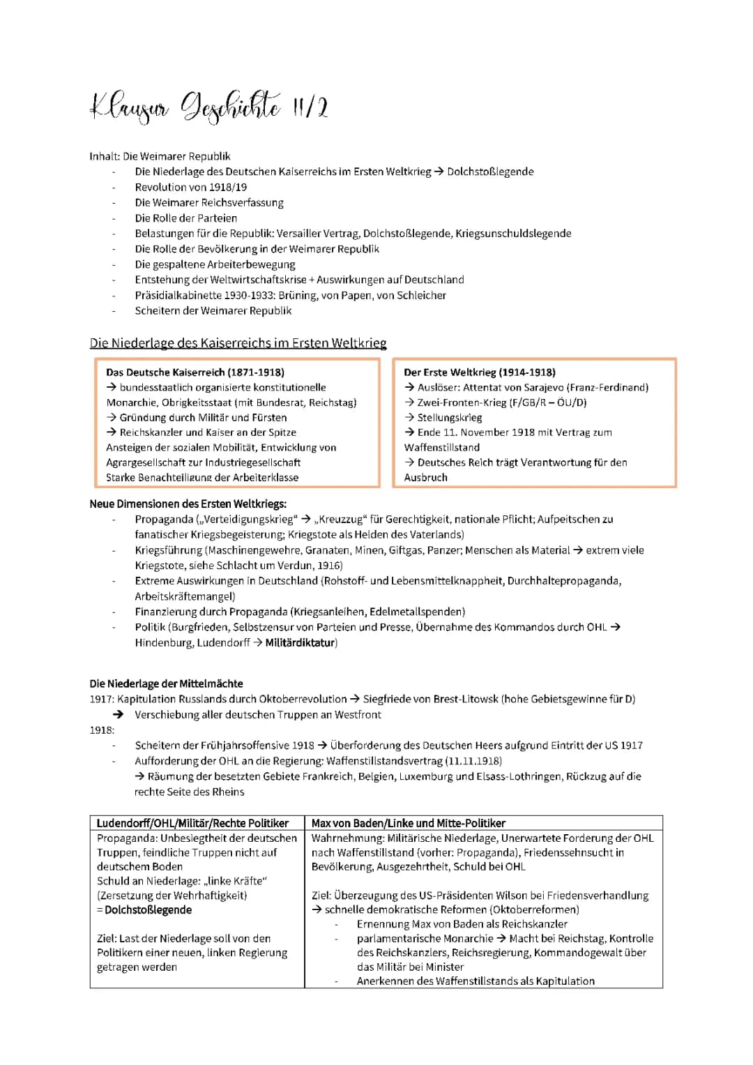 Lernzettel Klausur Geschichte Q11.2. - Die Weimarer Republik