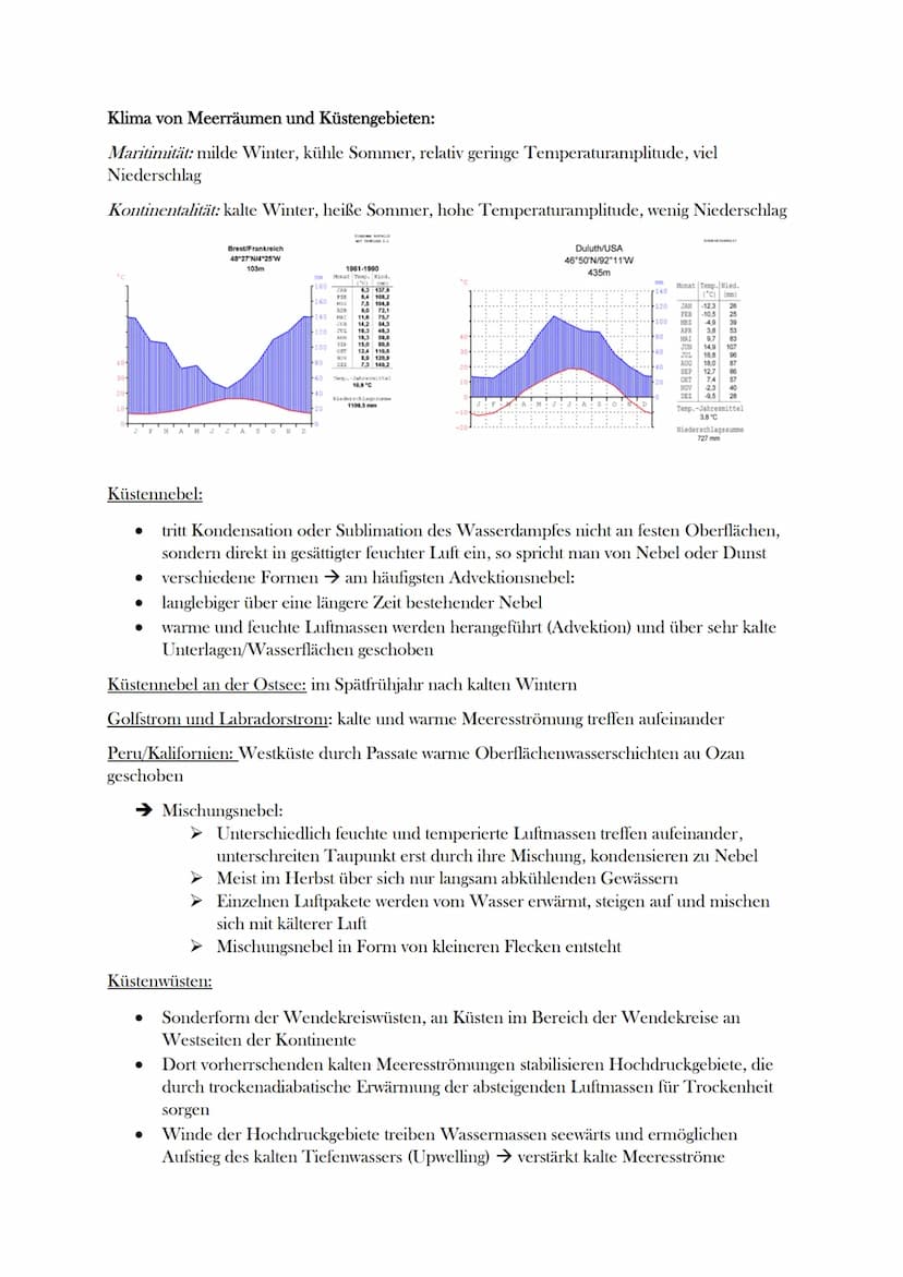 3. Themenfeld Atmosphäre
Wetter
Klima
Witterung
Klimaelemente
Mikroklima
Mesoklima
Makroklima
Arid
Humid
Diffuse Streuung
Albedo
Solarkonsta