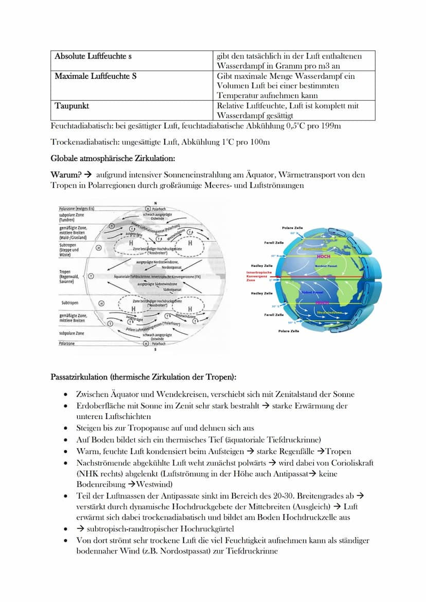 3. Themenfeld Atmosphäre
Wetter
Klima
Witterung
Klimaelemente
Mikroklima
Mesoklima
Makroklima
Arid
Humid
Diffuse Streuung
Albedo
Solarkonsta