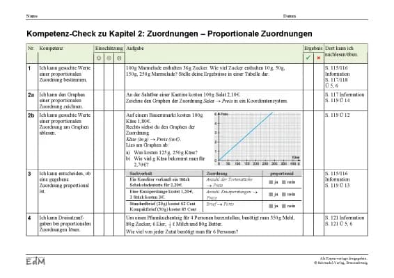 Know Kompetenz-Check Zuordnung 2 thumbnail