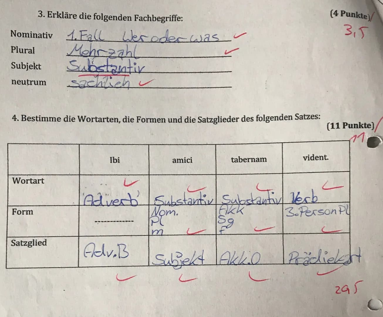 I. abersegung: 0 Fehle = sehr gut (+)
I. 2uoastal: 20,5/21 Pkt 1 sehr sut (+)
weatung 2:1
(vollars)
Sehr gut Singular
Plural
Nominativ
Genit