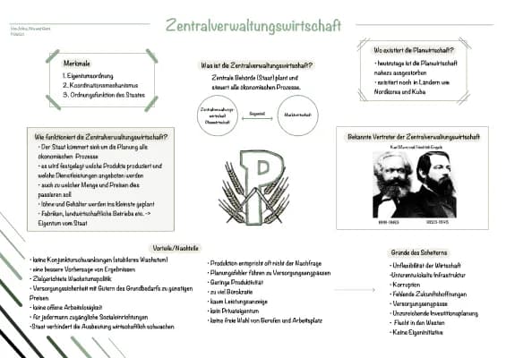 Know Planwirtschaft Handout  thumbnail