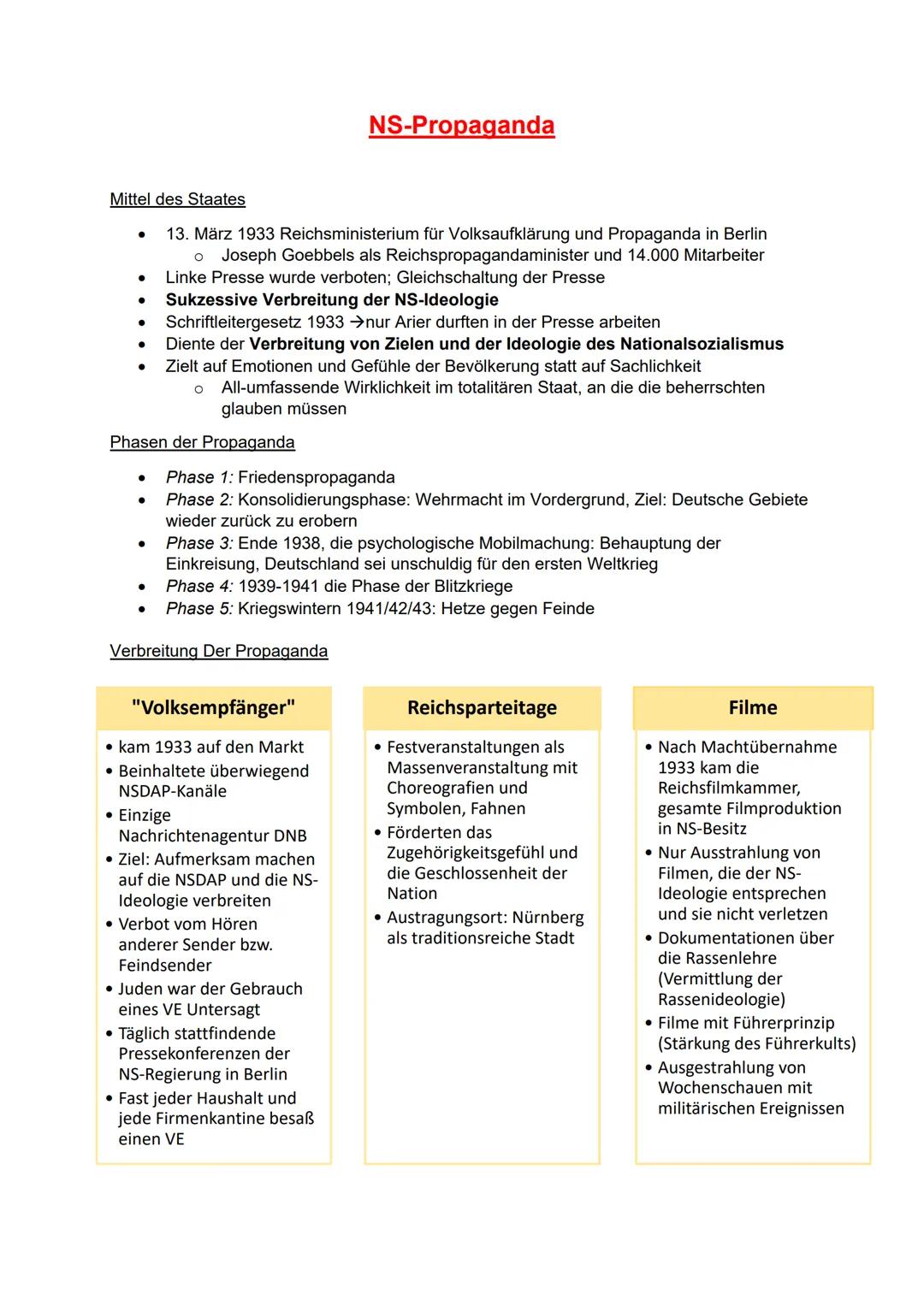 # Nationalsozialismus

## Errichtung der NS-Diktatur

30.Januar. 1933
Hitler wird zum Reichskanzler ernannt.

1.Februar. 1933
Der Reichspräs