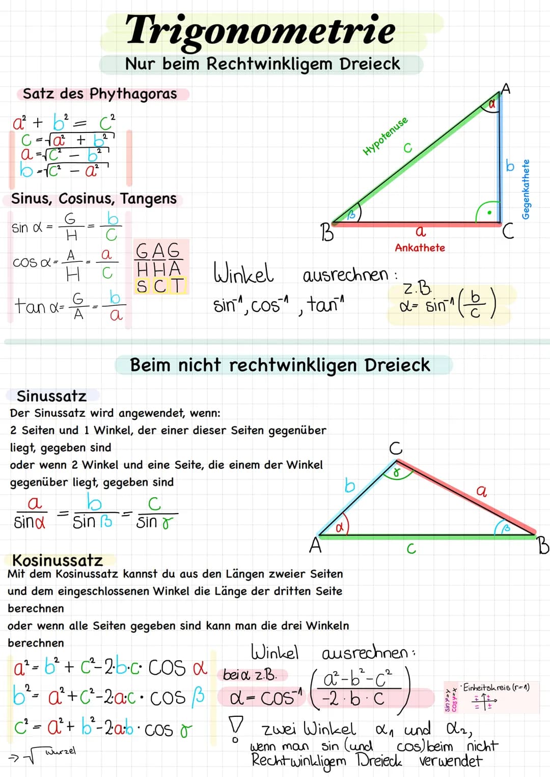 Satz des Phythagoras
a² + b² = C²
C = √α²³² + b²
2
a = √c²
b=fc²
Sin α =
COS α=
Sinus, Cosinus, Tangens
G
tan x=
-
a
Sind
H
→
a²
=
A
=
C
a
W