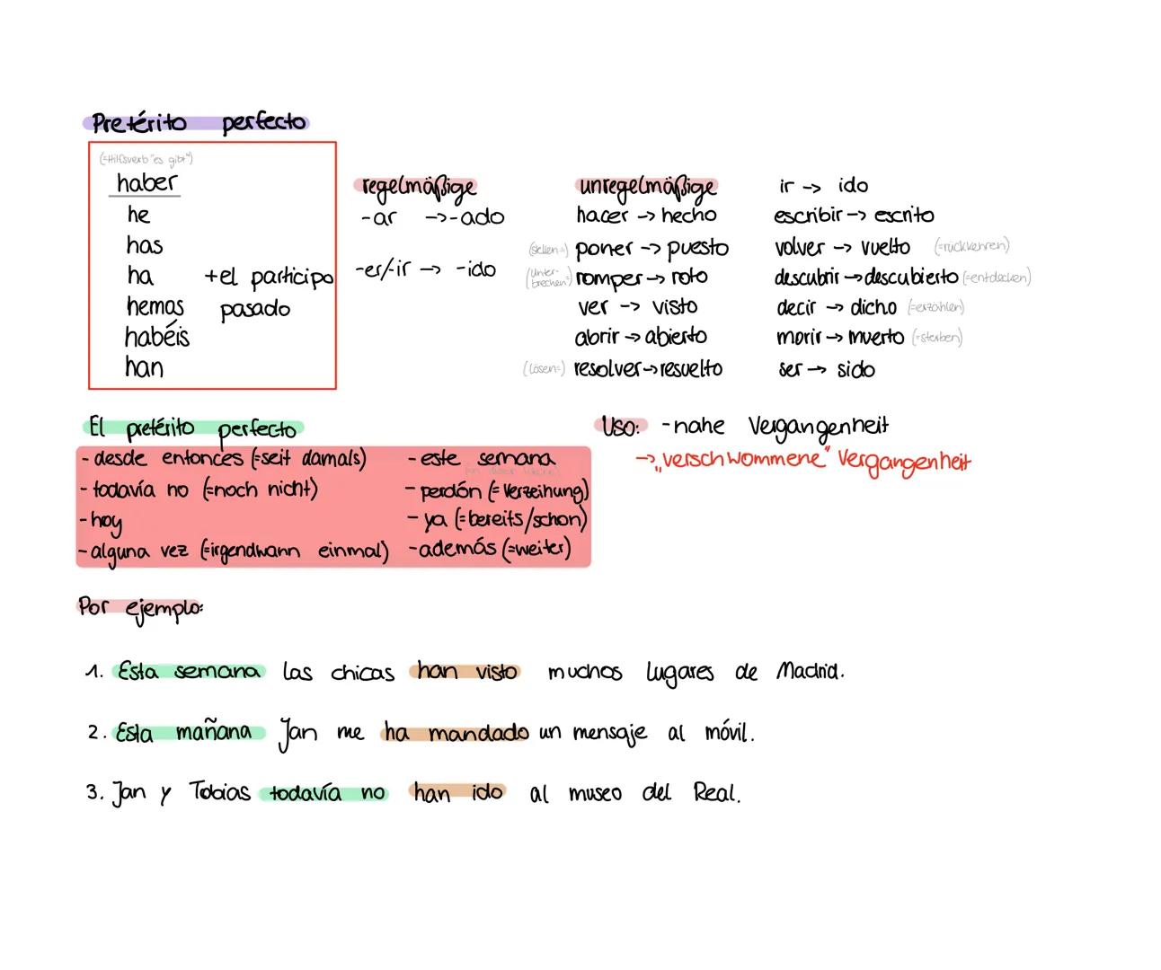 Pretérito perfecto

(Hilfsverb "es gibt")
haber
he
has
ha +el participo
hemos pasado
habéis
han

regelmäßige
-ar ->-ado
-er/-ir ->-ido

unre