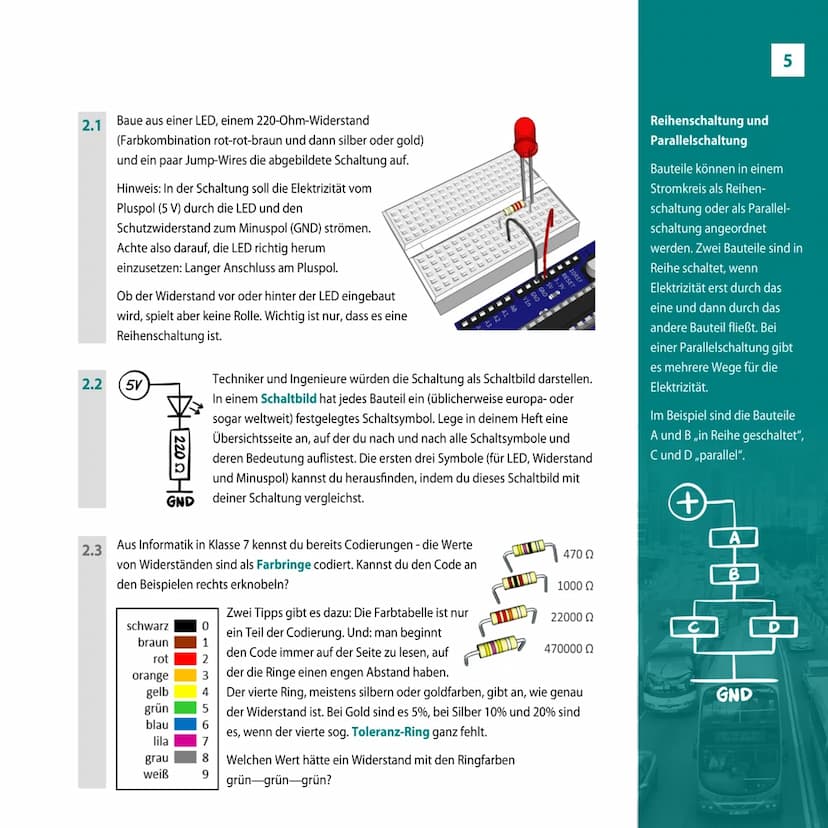 Einführung in den
Mikrocontroller Arduino
als Steuerzentrale
T
Der
Arduino
UNO Rev
Dn
Version 1.0 2
Inhaltsverzeichnis
1. Was ist ein Mikroc
