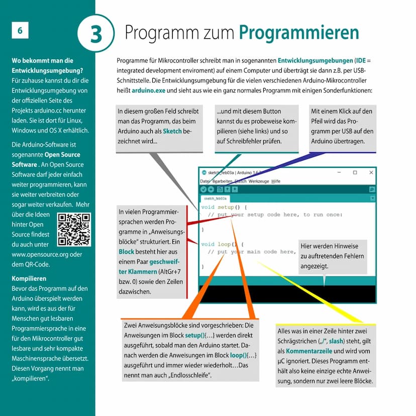 Einführung in den
Mikrocontroller Arduino
als Steuerzentrale
T
Der
Arduino
UNO Rev
Dn
Version 1.0 2
Inhaltsverzeichnis
1. Was ist ein Mikroc
