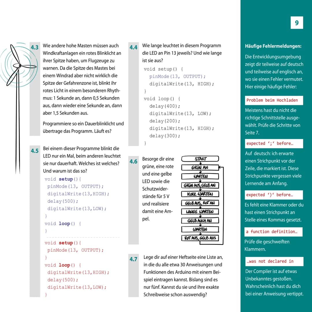 Einführung in den
Mikrocontroller Arduino
als Steuerzentrale
T
Der
Arduino
UNO Rev
Dn
Version 1.0 2
Inhaltsverzeichnis
1. Was ist ein Mikroc
