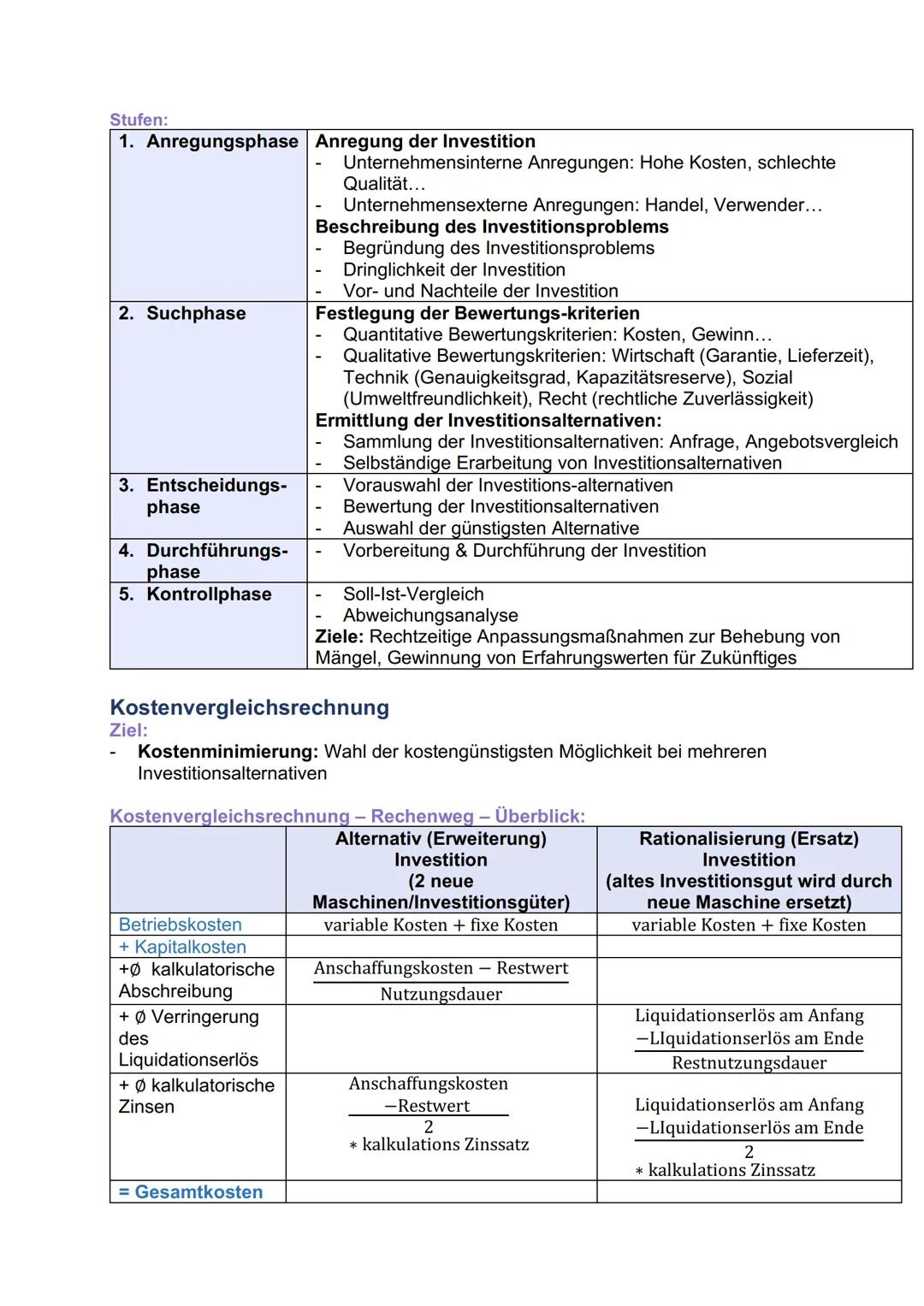 # BWL - Investition

Investitionsbegriff

Definition:

Investition ist die Verwendung finanzieller Mittel zur Beschaffung von
Vermögensgegen