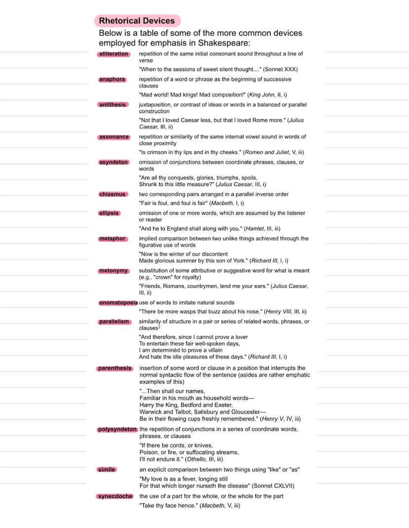 KLAUSUR
Inhalt
- Outline
- Analasis
- rhetorical devices.
Outline
Introduction
- Briefly hame
Use Simple Present
-No bibliographical informa