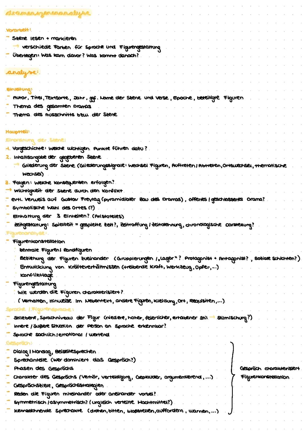 Dramenanalyse Musterbeispiel und Aufbau für die Oberstufe