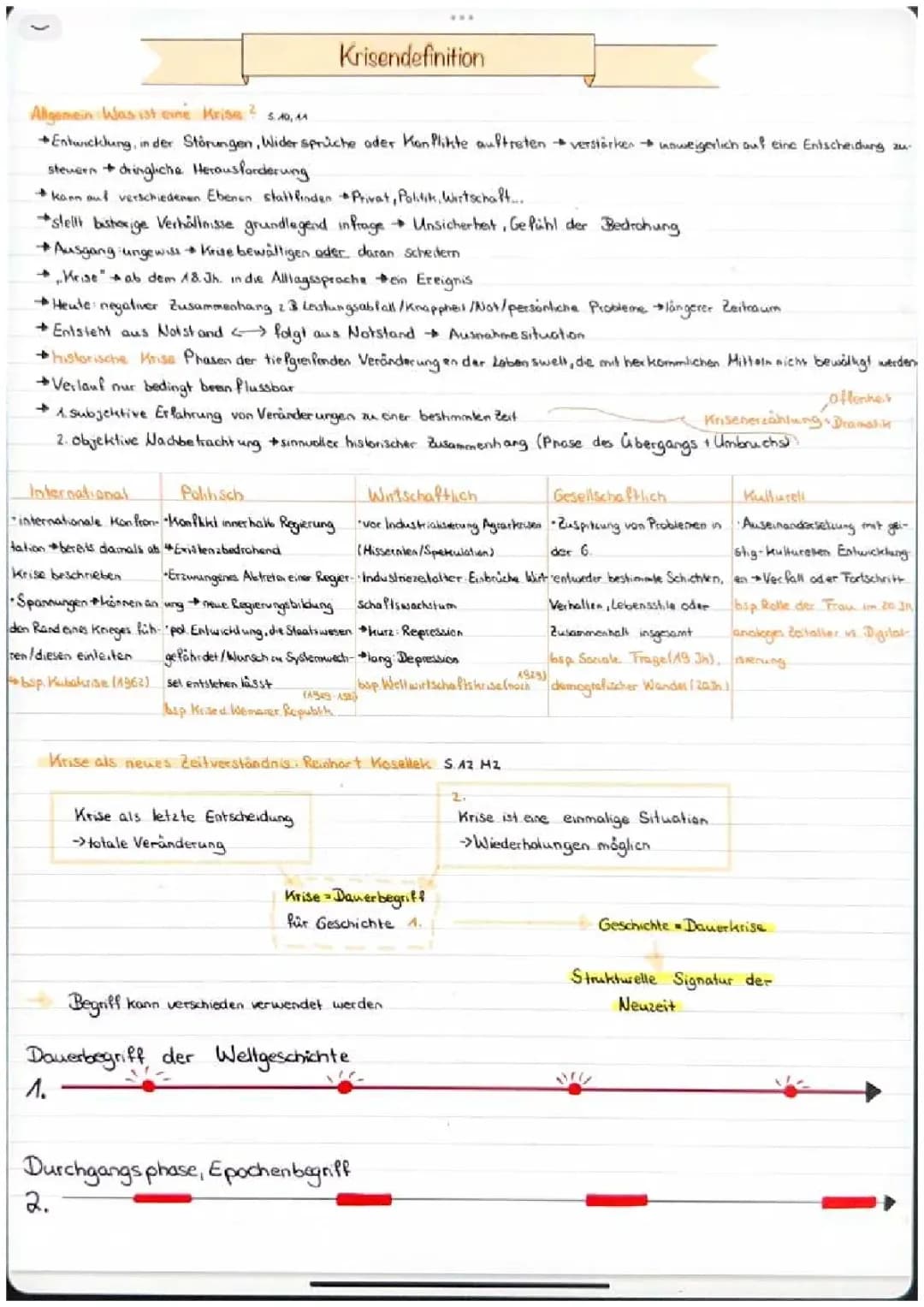 Geschichte LK Kernmodul - Krisen, Revolution, Modernisierung